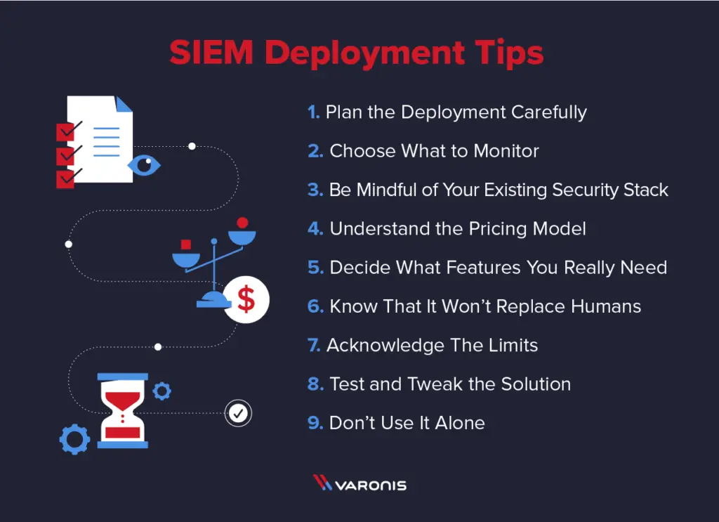 como implementar una estrategia siem de forma segura