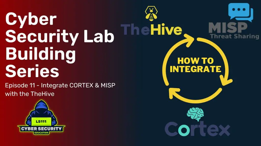 titulo potenciando ciberseguridad thehive cortex y misp