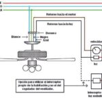 guia completa para conectar un ventilador de techo con dos cables