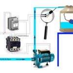 guia completa sobre como conectar una bomba de agua a 110v