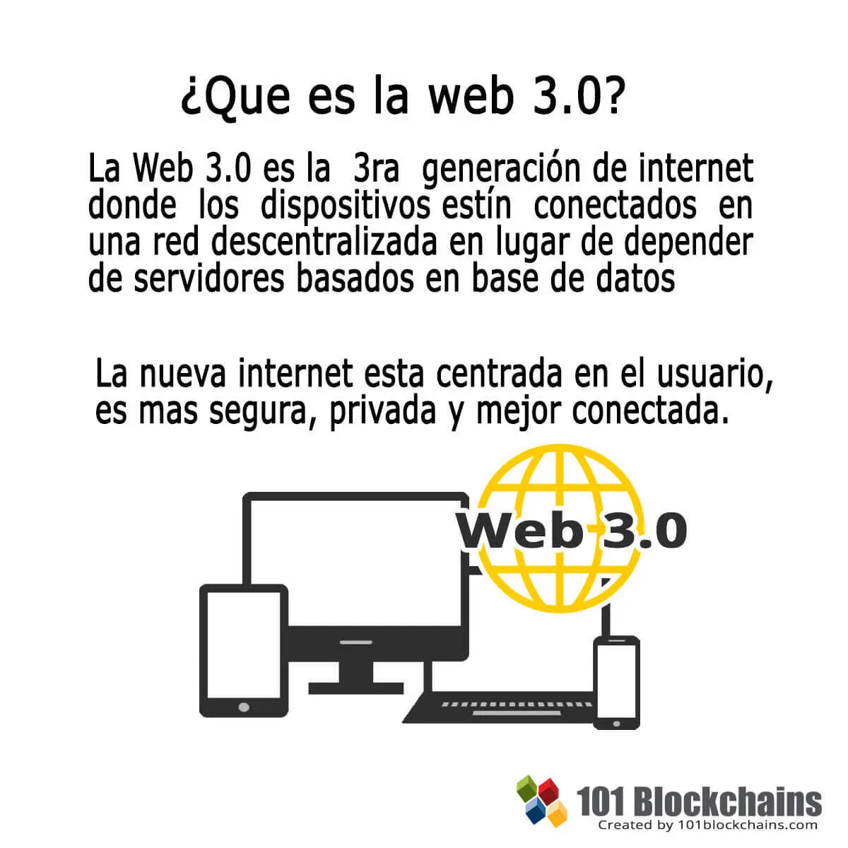 Internet 3.0 es la evolución definitiva hacia la web semántica y descentralizada