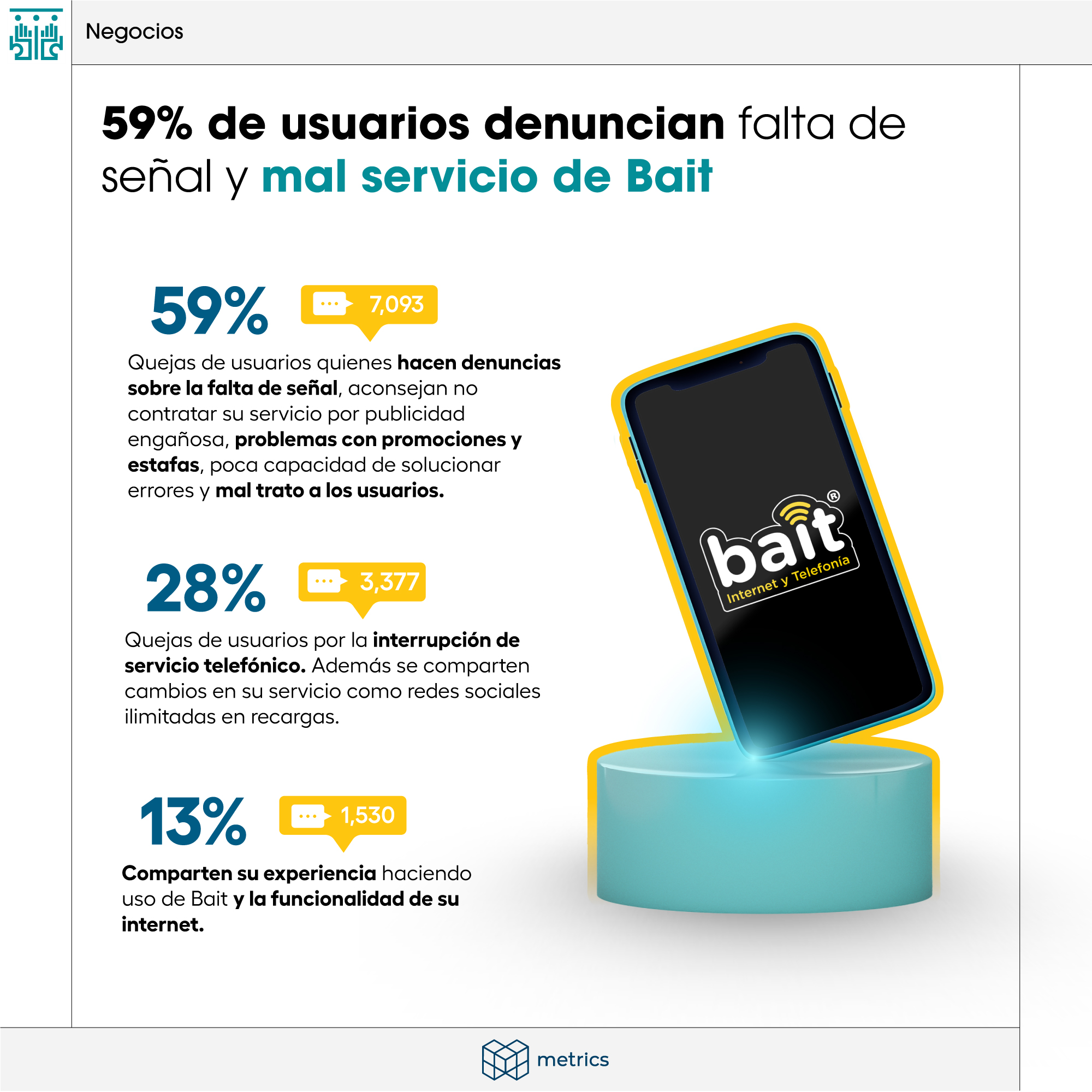 ¿Qué es el Internet Bait y cómo afecta a la experiencia en línea?
