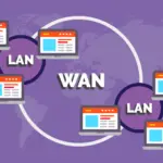 tipos de redes por su alcance que debes conocer para entender la conectividad