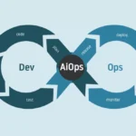 aiops y su importancia en la gestion moderna de it en las empresas