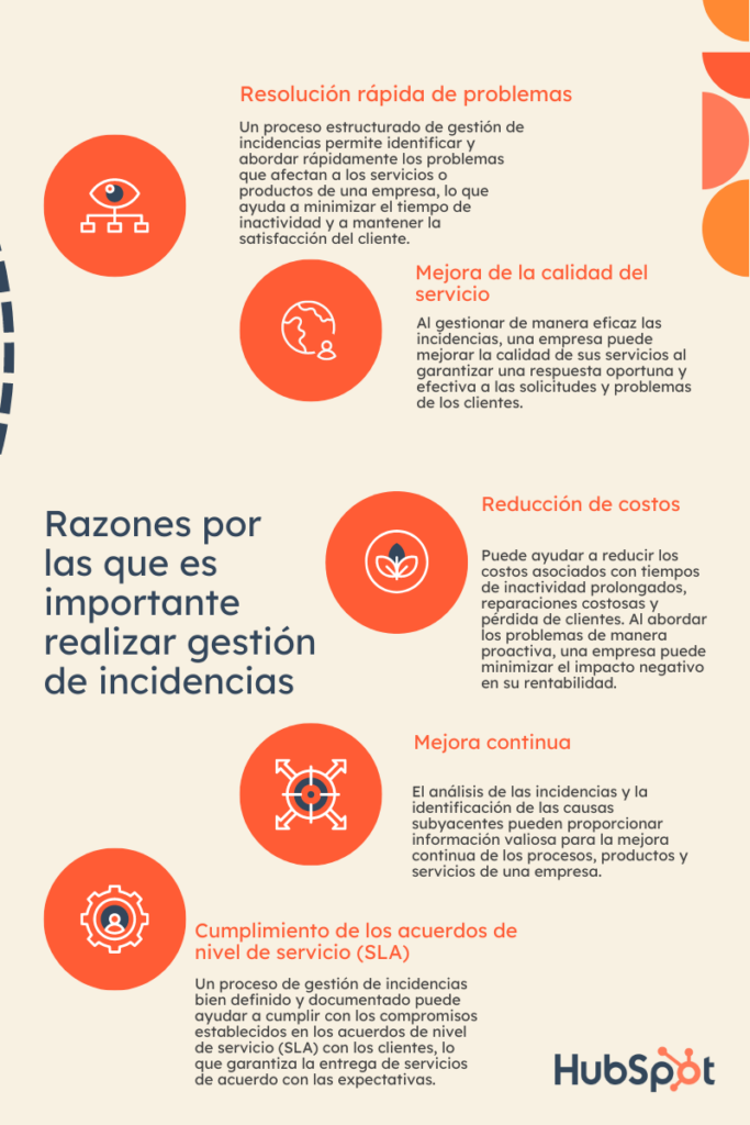 como manejar incidentes de manera efectiva en entornos profesionales