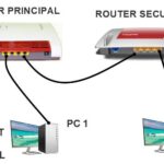 como utilizar un router como punto de acceso para mejorar tu red domestica