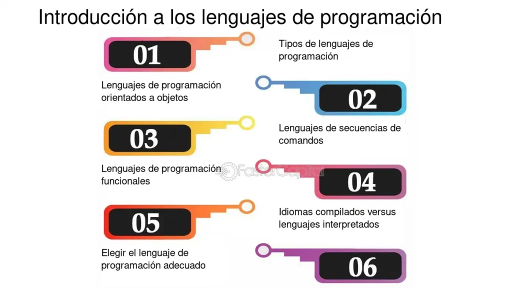 comprendiendo la sintaxis de if en la programacion moderna y su aplicacion en diversos lenguajes