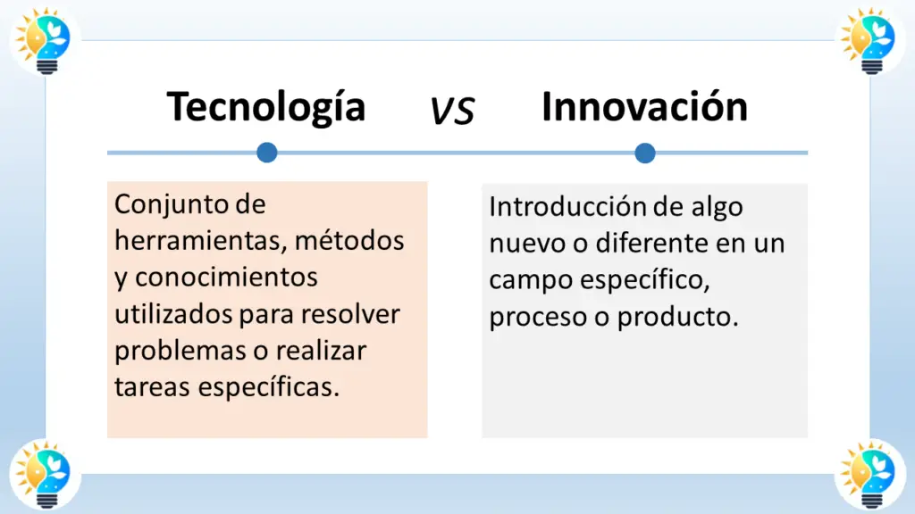 conceptos tecnicos fundamentales esenciales para comprender la tecnologia actual