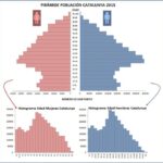 ejemplos de histogramas y como interpretarlos para analisis de datos