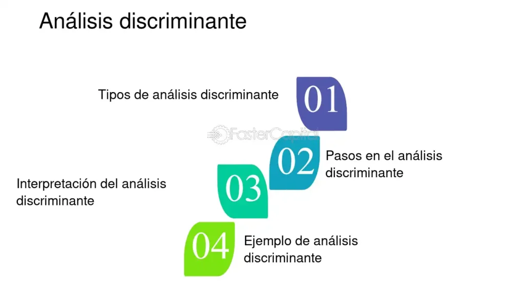el analisis discriminante y su importante aplicacion en la estadistica y el aprendizaje automatico