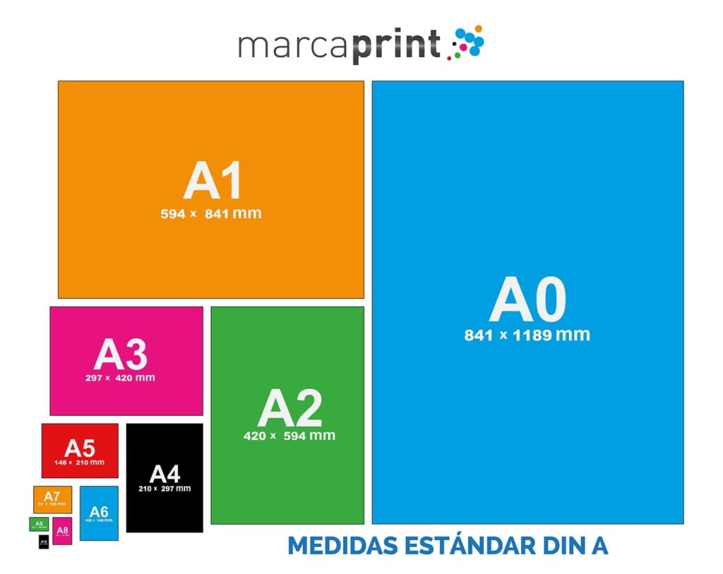 el ancho y largo de una hoja en diferentes formatos y usos 2