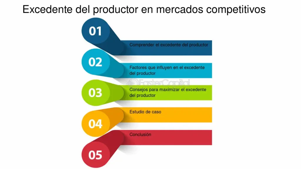 el consumidor productor y su impacto en el mercado actual