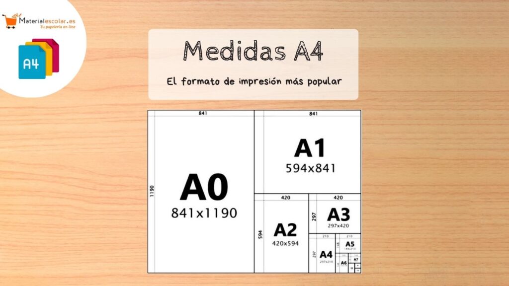 el tamano a4 en pulgadas y su importancia en el diseno y la documentacion