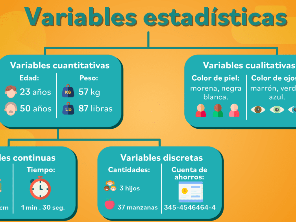 entendiendo la variable nominal en la investigacion estadistica y su importancia en el analisis de datos 2