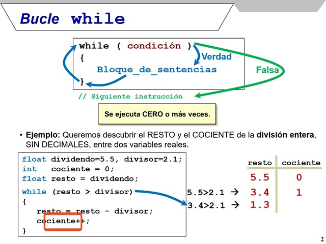 la estructura while en programacion y su aplicacion en diferentes lenguajes 2