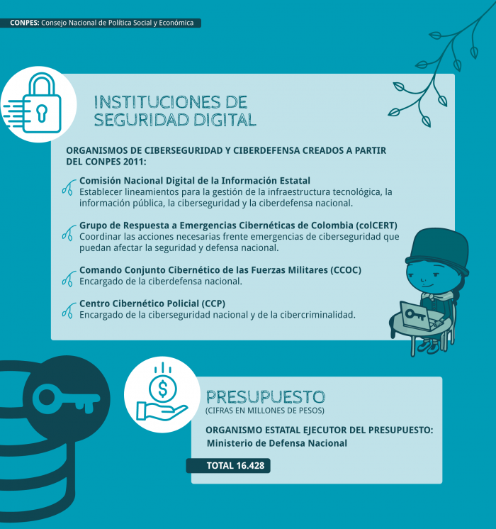 la importancia de la seguridad politica en el contexto actual global 4