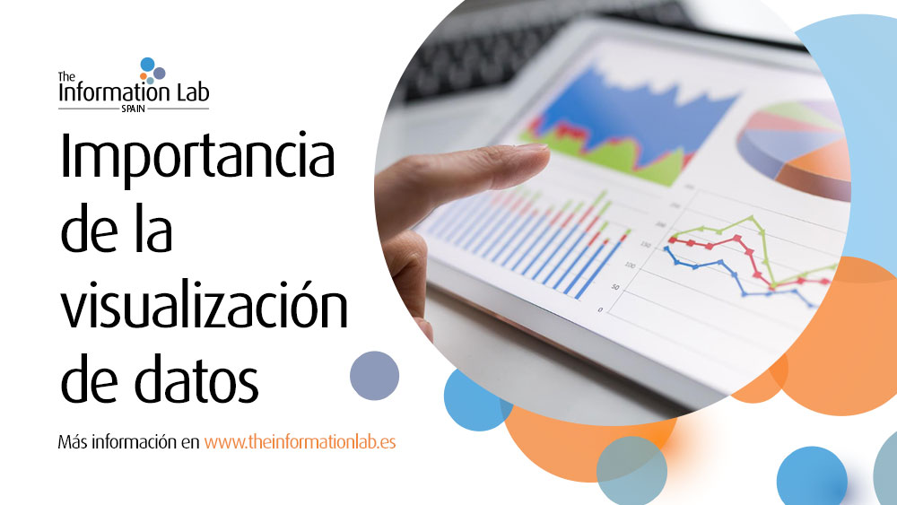 la importancia de la visualizacion de datos en la toma de decisiones efectivas