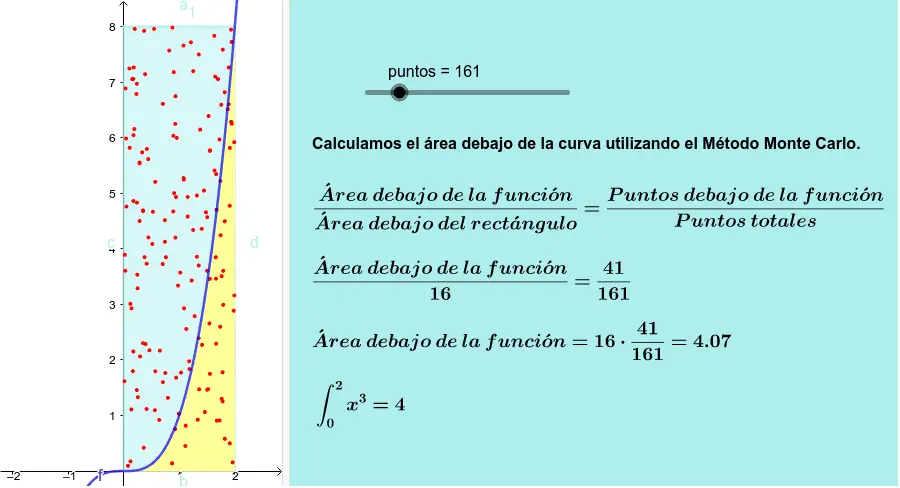 la metodologia monte carlo y su aplicacion en diversas areas