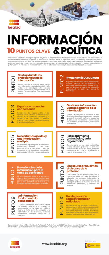 los ambitos politicos en la sociedad contemporanea y su impacto en la ciudadania