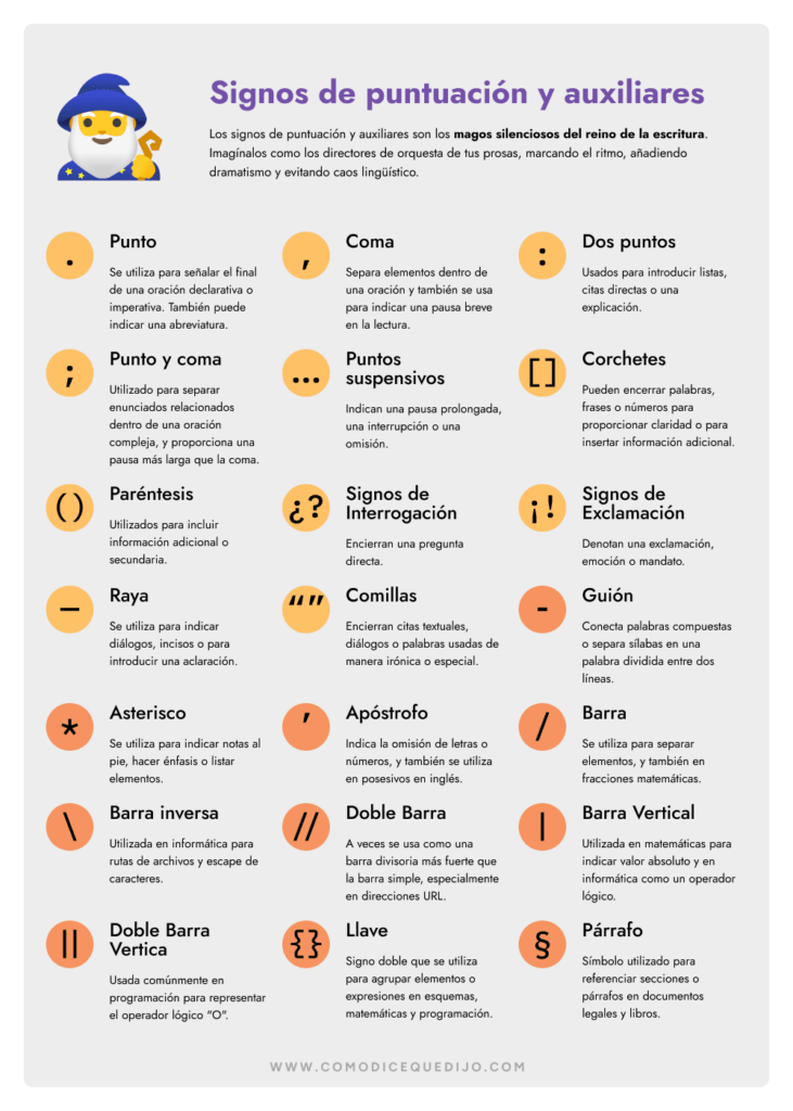 que es el punto a punto y como se aplica en diferentes contextos