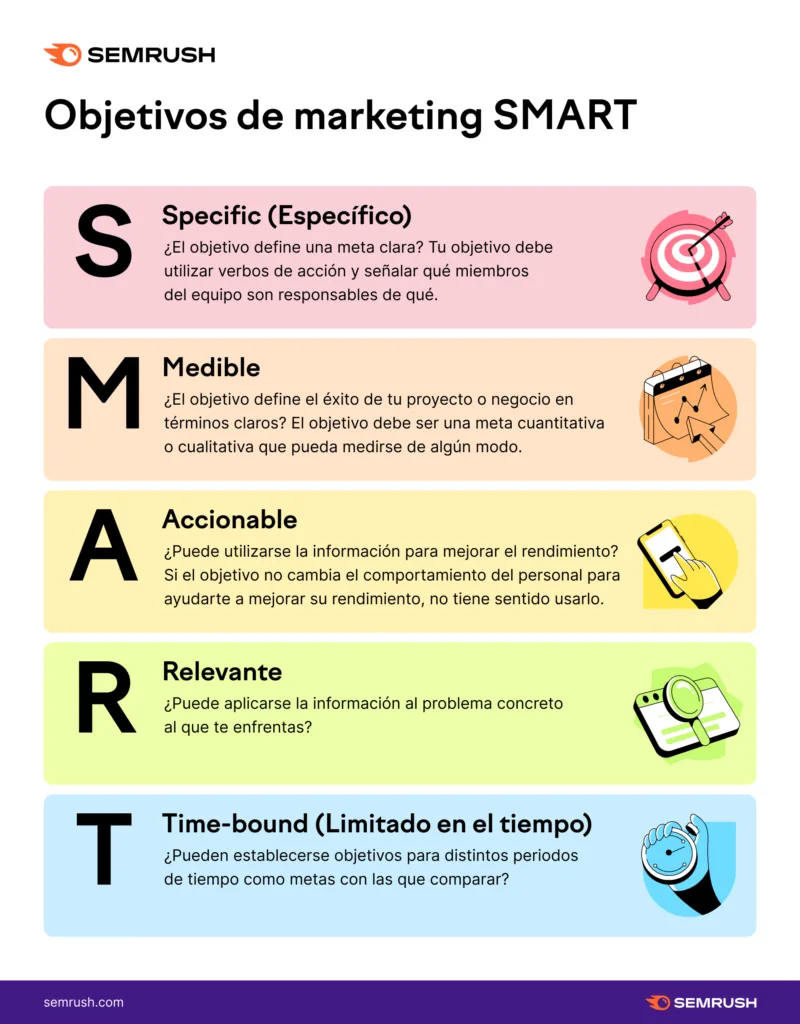 todo lo que necesitas saber sobre daas para optimizar tu negocio