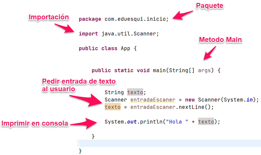 todo lo que necesitas saber sobre el codigo java para iniciarte en la programacion