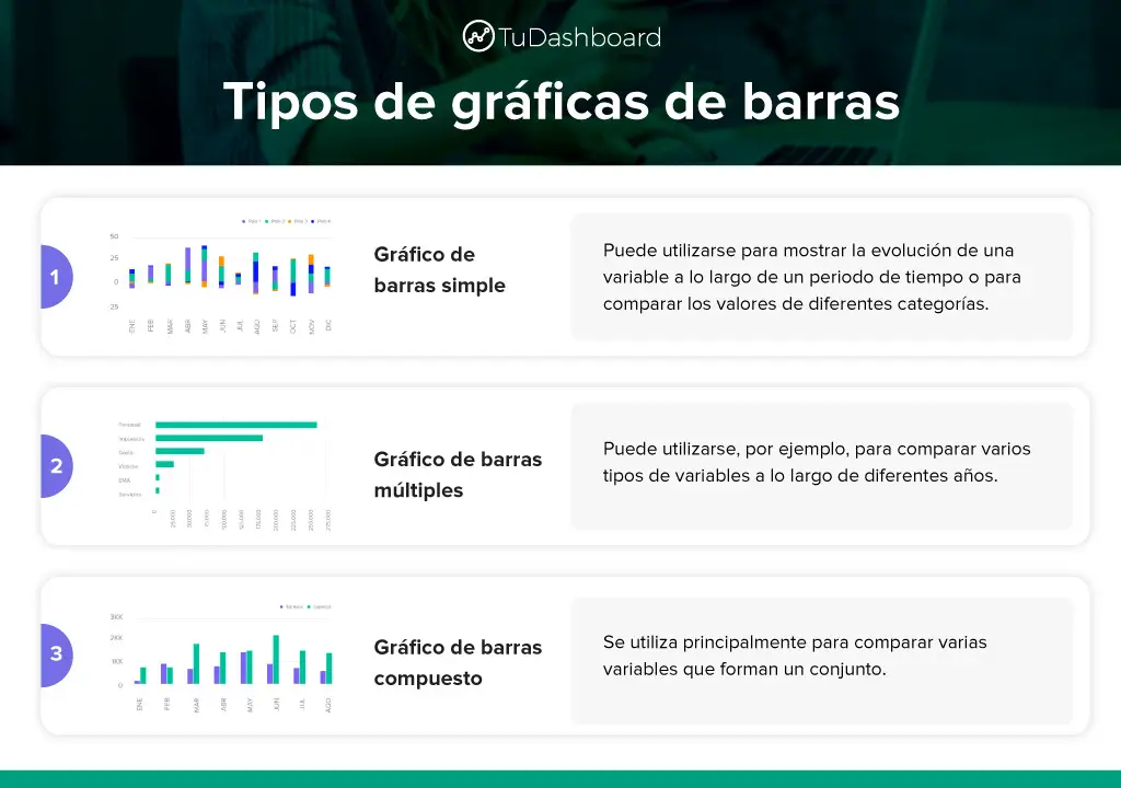 todo lo que necesitas saber sobre las barras verticales y sus aplicaciones