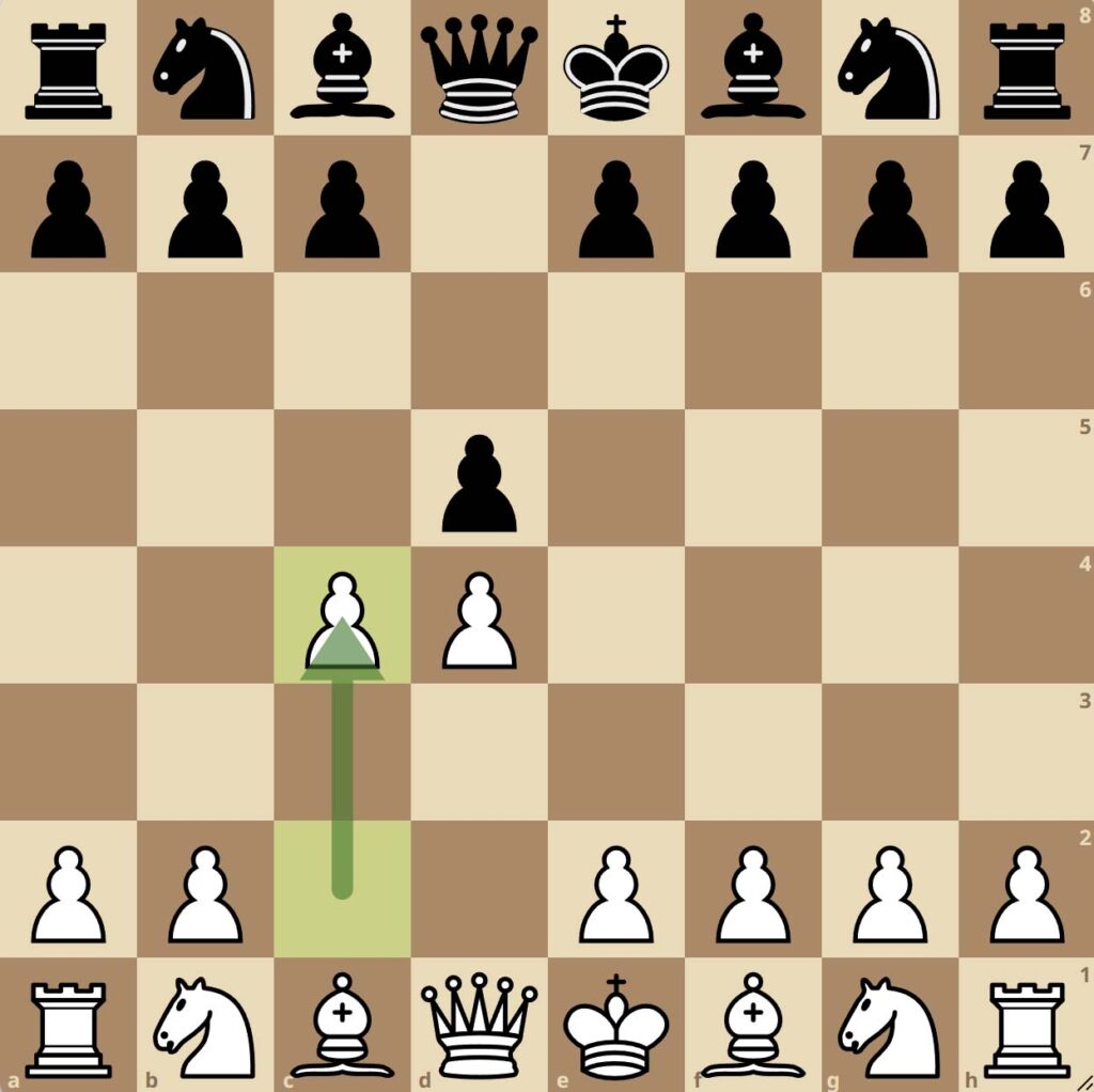 aprende todo sobre el gambito de dama y su estrategia en el ajedrez