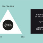 Cómo dominar el uso del diafragma en la fotografía para mejorar tus imágenes