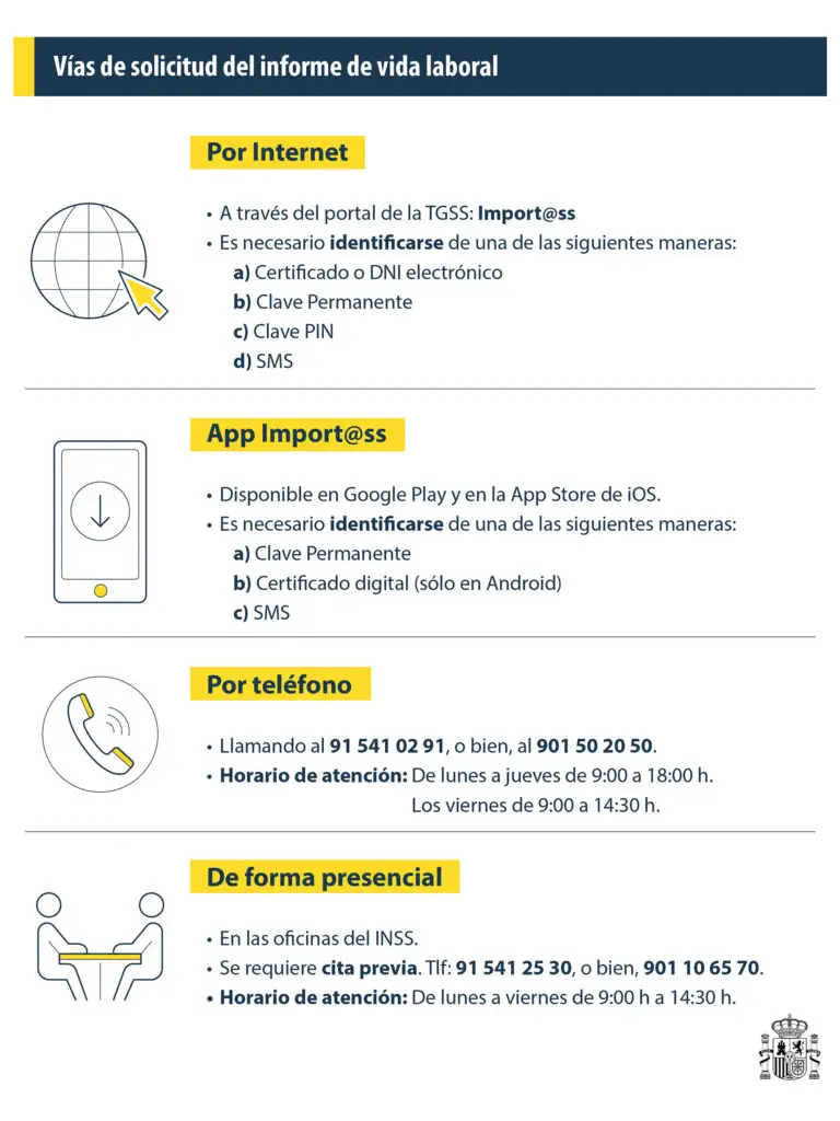como obtener el certificado de vida laboral de forma sencilla y rapida scaled