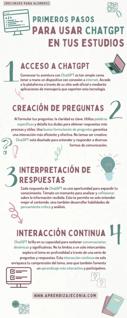como usar chatgpt 4 gratis en tus proyectos y actividades diarias