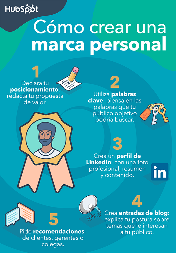 como utilizar instagram para potenciar tu marca personal y profesional