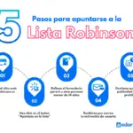 Cómo utilizar la Lista Robinson para evitar el spam y proteger tu privacidad