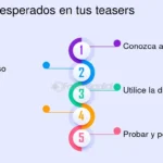 Cuál es el significado de spoiler y su impacto en la narrativa moderna