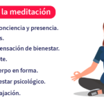 Descubre cómo las aplicaciones de meditación pueden mejorar tu bienestar