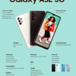 Descubre todas las características y ventajas del Samsung A32