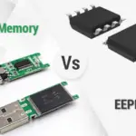 Explorando el significado y la evolución del flash en tecnología