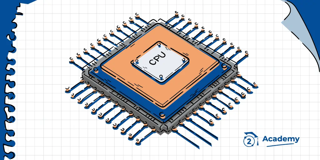 explorando las siglas cpu y su funcion en el procesamiento de datos