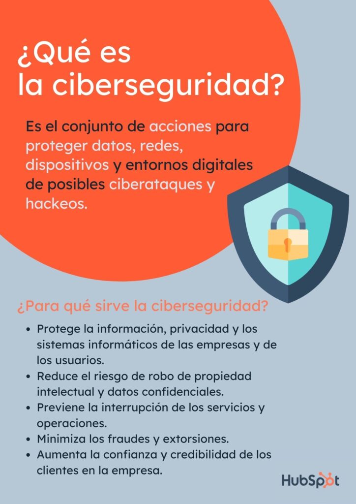 la importancia de los videos en la ciberseguridad para aprender y protegerse 1