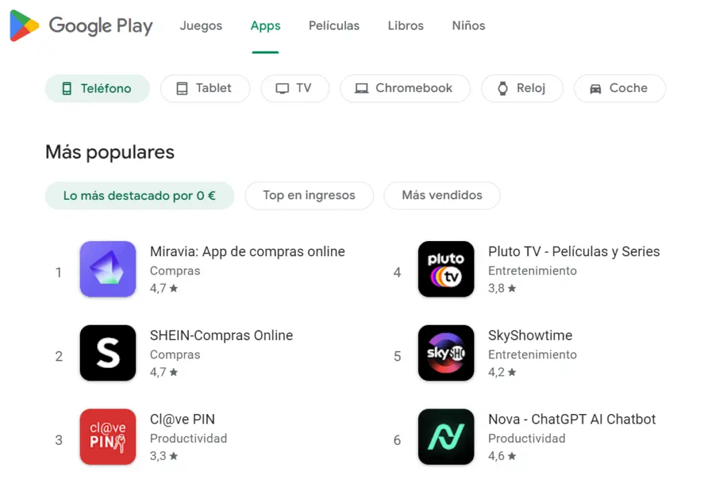 las mejores aplicaciones para ganar dinero online en la actualidad