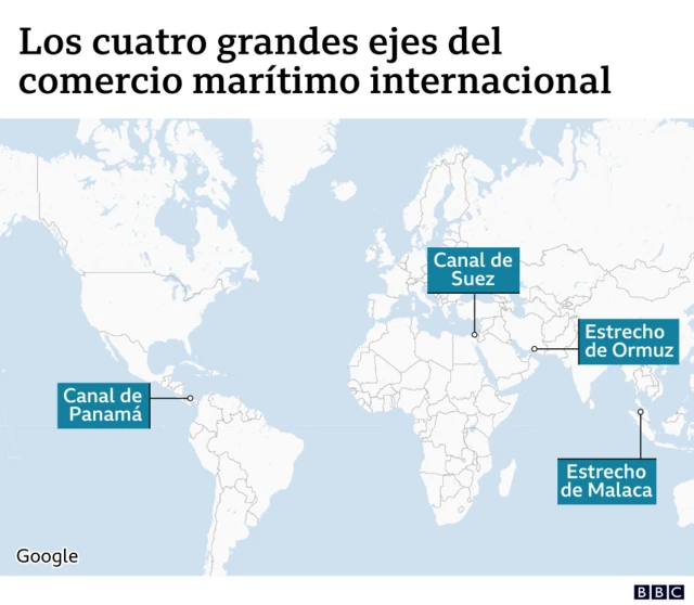 los canales de suez y panama son rutas estrategicas para el comercio global