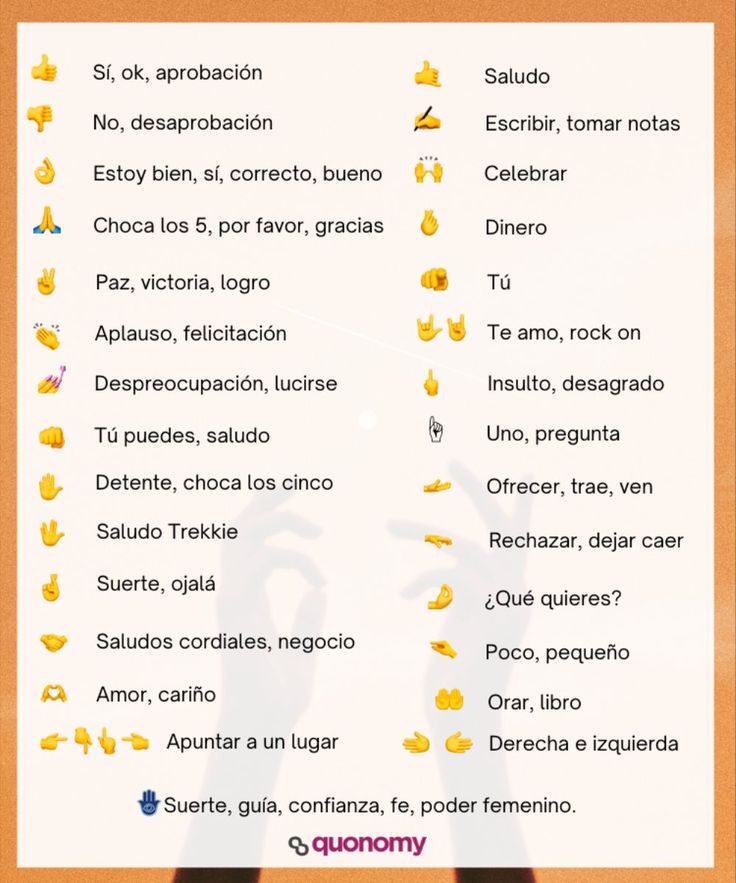 que significa en whatsapp