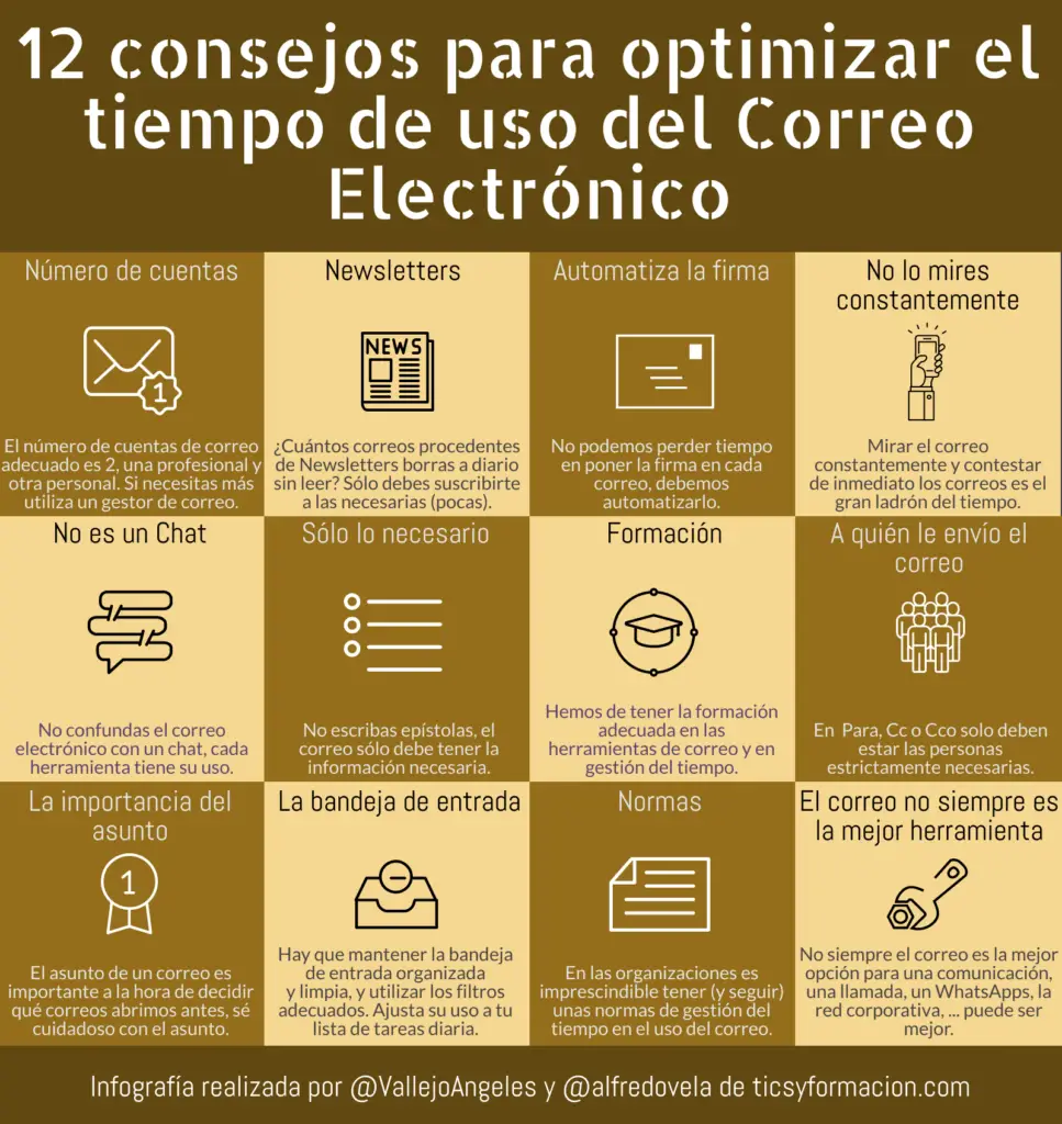 todo lo que necesitas saber sobre correos es pro para optimizar tu email