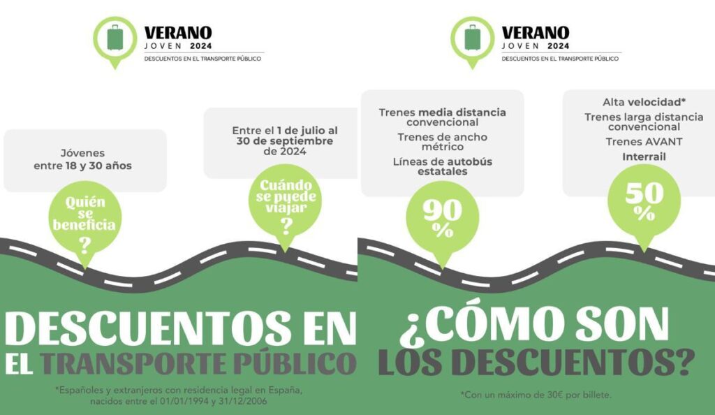 todo lo que necesitas saber sobre el abono transporte joven verano 2024