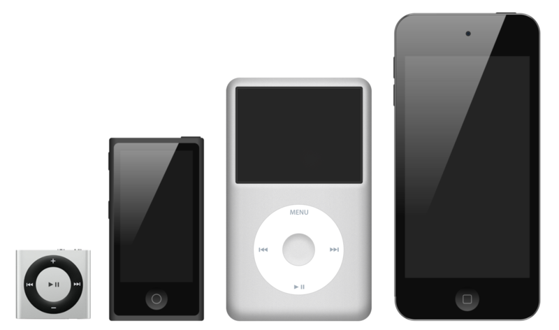 todo lo que necesitas saber sobre el ipod micro en el contexto actual