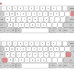 Todo lo que necesitas saber sobre el teclado español y su uso