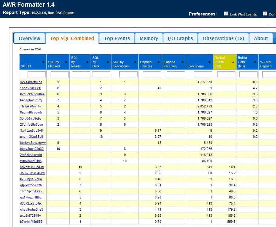 base de datos oracle 11g express edition guia completa y practica