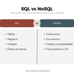 Base de datos relacional vs no relacional diferencias clave