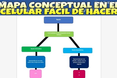 como crear un mapa conceptual sobre el celular