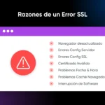 Cómo solucionar el error 006 base de datos no disponible Scotiabank